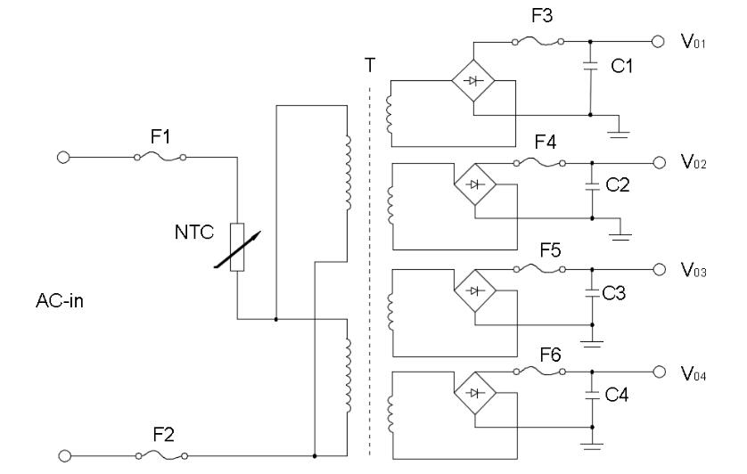 Energy Vehicle